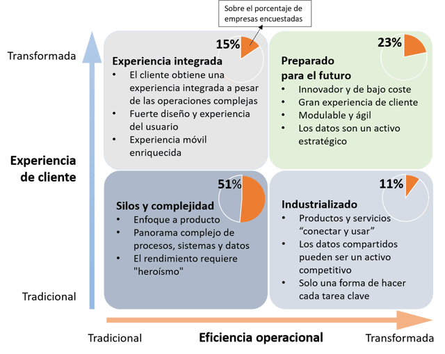 Cuadro 4 modelos operativos_2.png