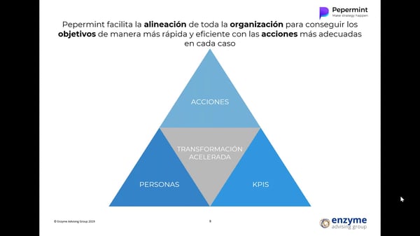 soluciones integrales pepermint