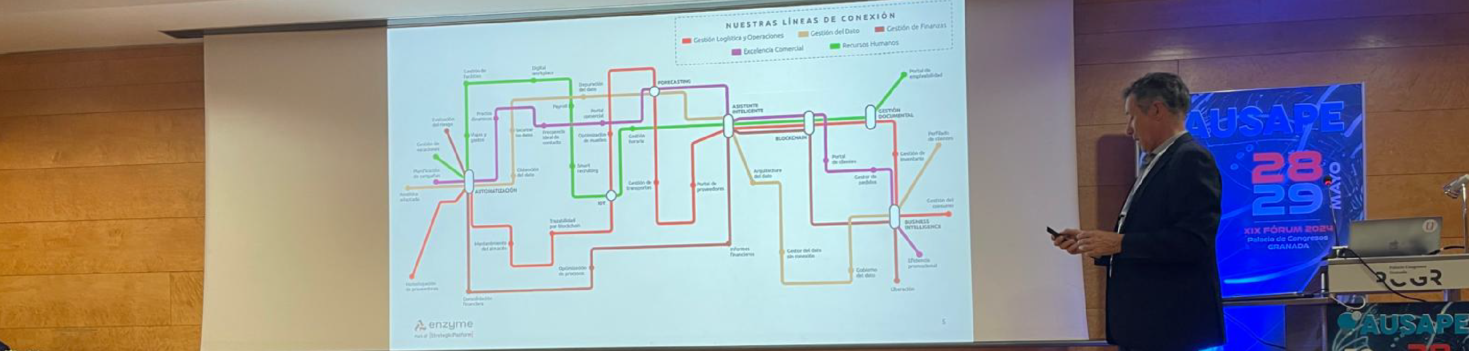 Imagen de la categoria